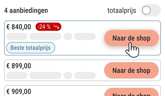 Alle prijzen in één oogopslag
